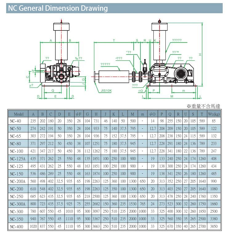 China Sewage Treatment Compressor Industrial Air Blowers Roots Blower for Vacuum Aquaculture Aeration